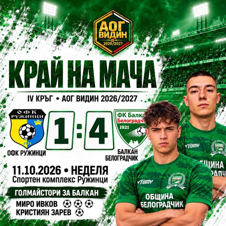ФК Балкан (Белоградчик) разгроми Ружинци с 4:1 като гост в IV кръг на АОГ Видин